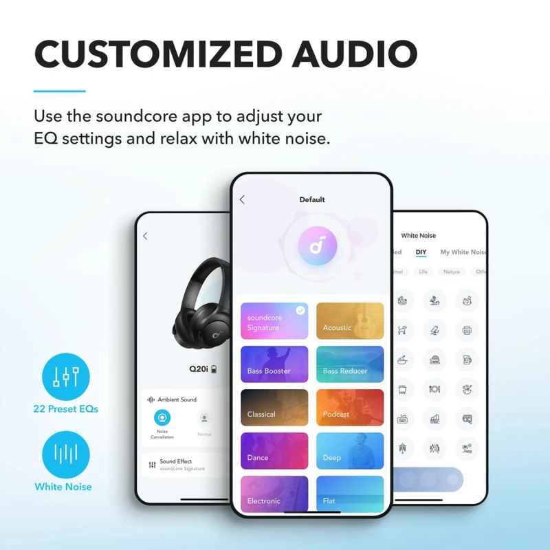 هدفون بی‌سیم انکر مدل Soundcore Q20i