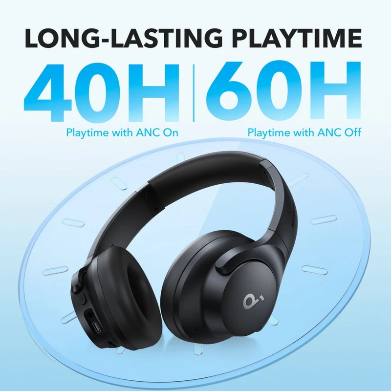 هدفون بی‌سیم انکر مدل Soundcore Q20i