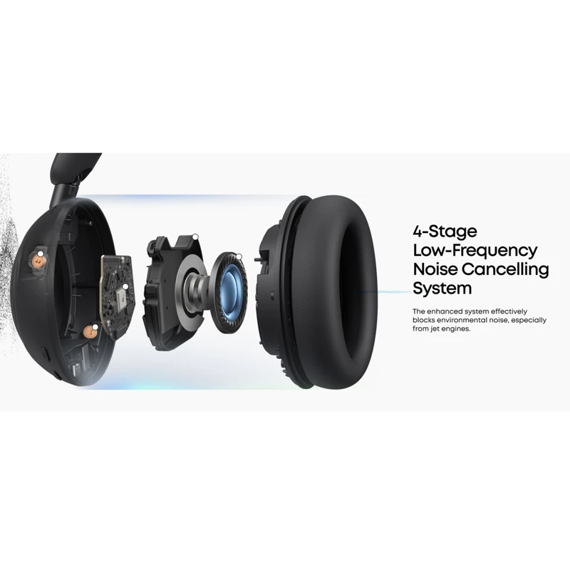هدفون بلوتوثی انکر Anker Soundcore Space 2