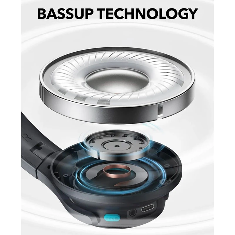هدفون بلوتوثی انکر مدل Soundcore Q11i